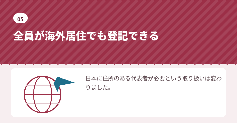 代表取締役の住所要件の現在の取り扱い