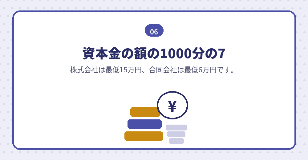 登録免許税の計算方法