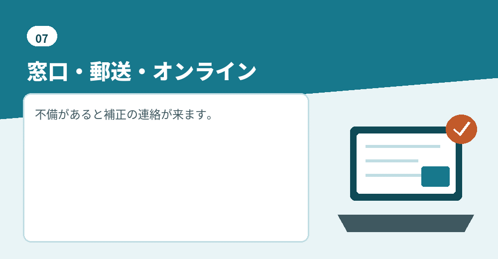 申請の方法は3つあります