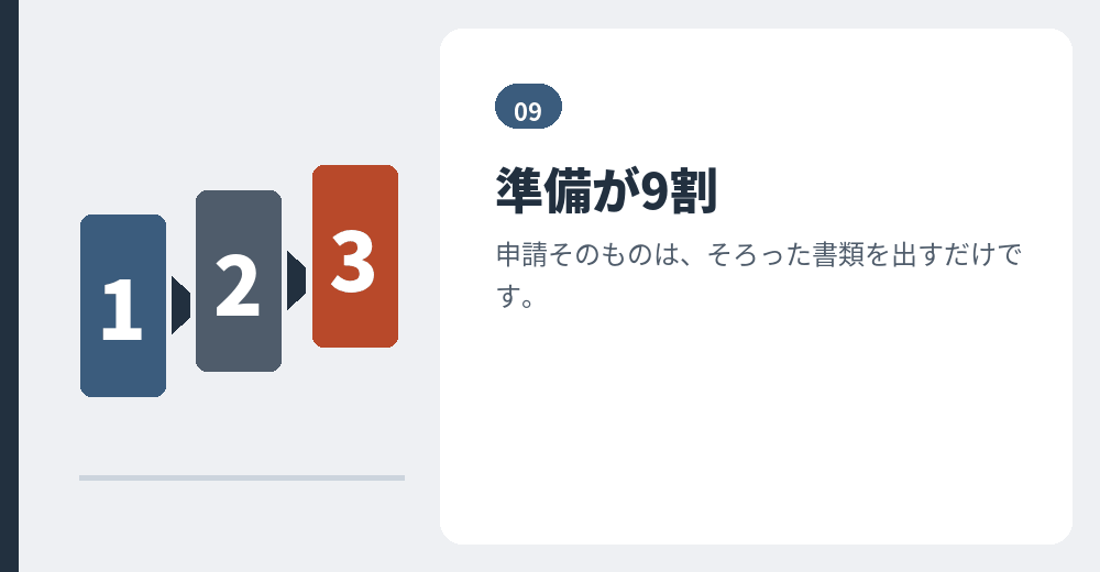 登記の申請は、準備がすべてです