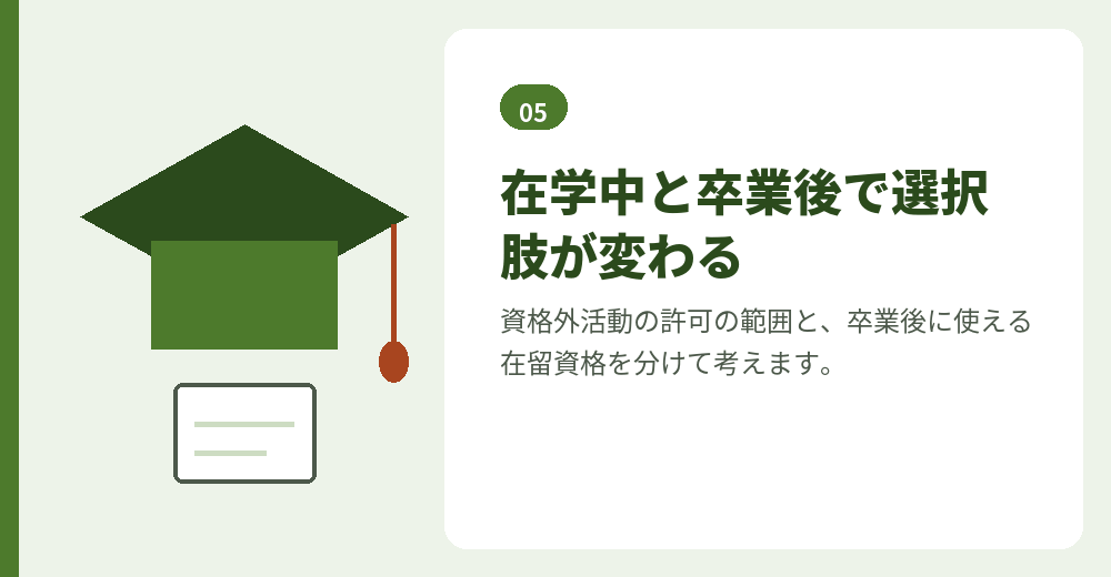 留学からの起業は、卒業のタイミングが分かれ目になります