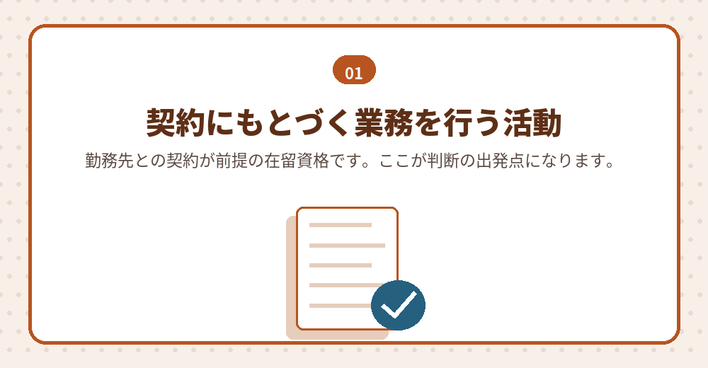 技人国は、契約にもとづく業務を行うための在留資格です