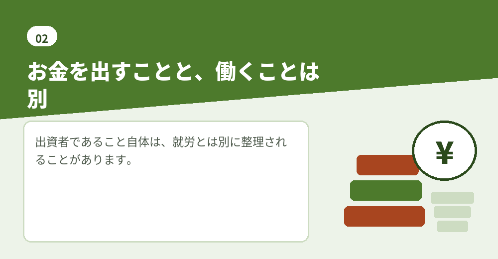 出資だけの場合と、経営に関わる場合を分けて考えます