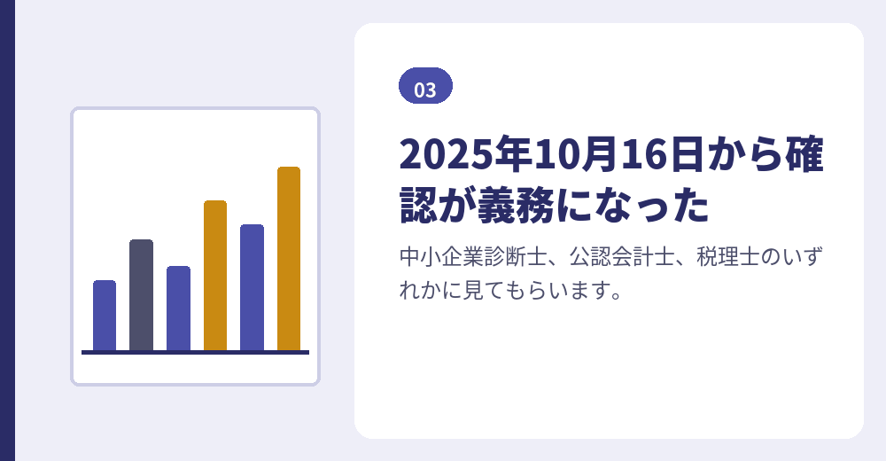 事業計画書は専門家の確認を受けたうえで提出します