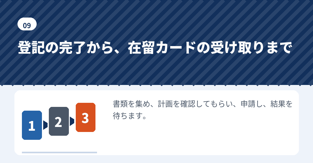 変更手続きは、会社設立の後半戦にあたります