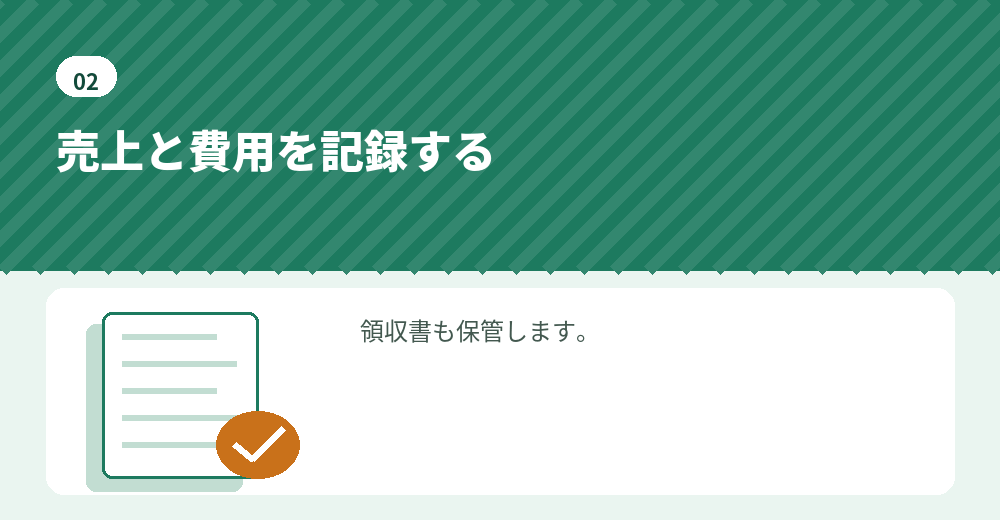 日々の記帳