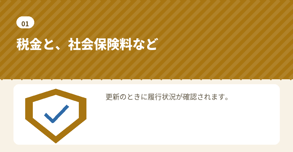 公租公課の範囲