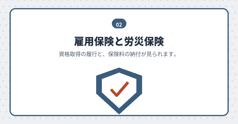 労働保険の適用状況