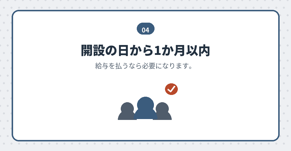 給与支払事務所等の開設届出書